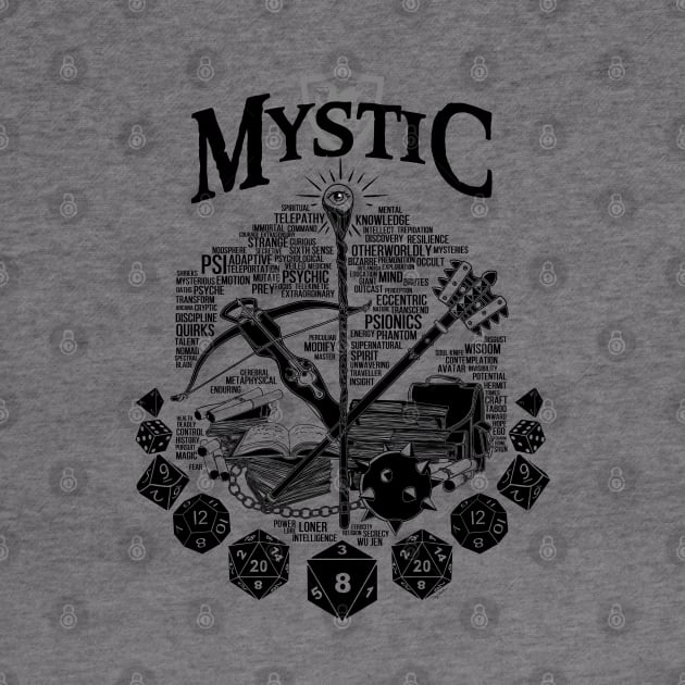 RPG Class Series: Mystic - Black Version by Milmino